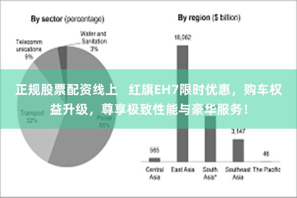 正规股票配资线上   红旗EH7限时优惠，购车权益升级，尊享极致性能与豪华服务！