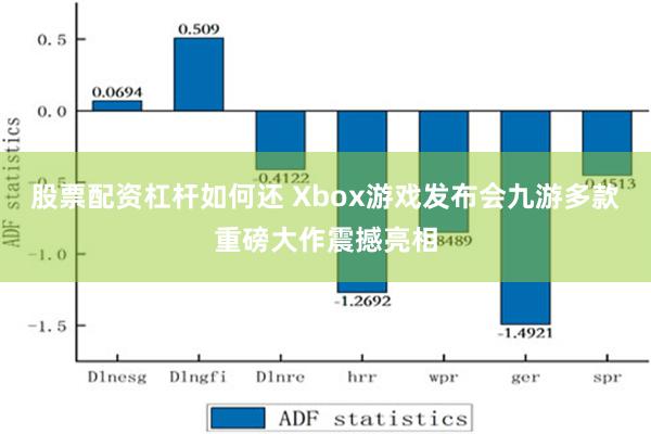 股票配资杠杆如何还 Xbox游戏发布会九游多款重磅大作震撼亮相