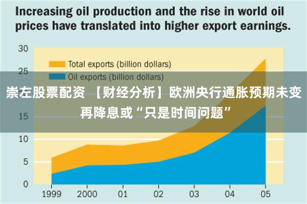 崇左股票配资 【财经分析】欧洲央行通胀预期未变 再降息或“只是时间问题”