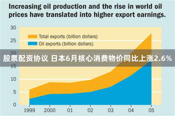 股票配资协议 日本6月核心消费物价同比上涨2.6%