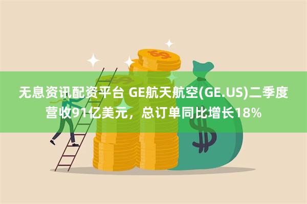 无息资讯配资平台 GE航天航空(GE.US)二季度营收91亿美元，总订单同比增长18%