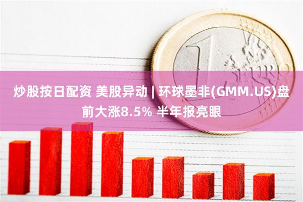 炒股按日配资 美股异动 | 环球墨非(GMM.US)盘前大涨8.5% 半年报亮眼