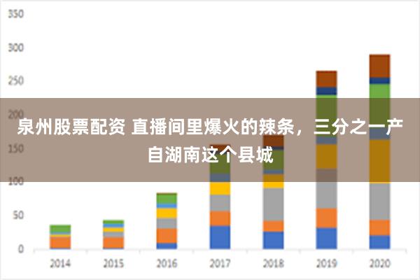 泉州股票配资 直播间里爆火的辣条，三分之一产自湖南这个县城