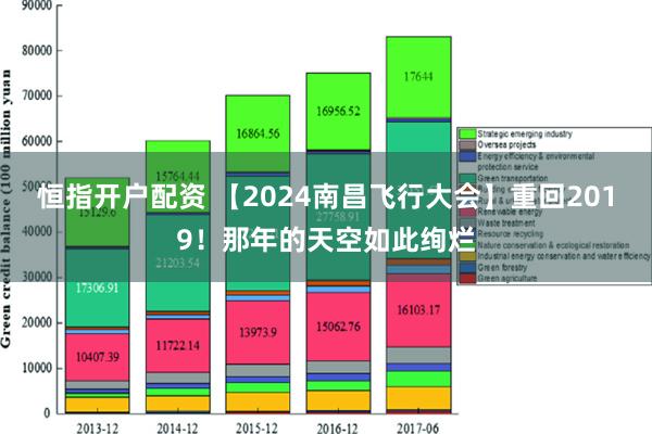 恒指开户配资 【2024南昌飞行大会】重回2019！那年的天空如此绚烂