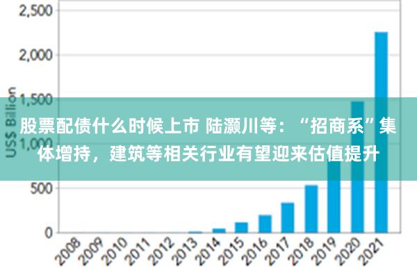 股票配债什么时候上市 陆灏川等：“招商系”集体增持，建筑等相关行业有望迎来估值提升