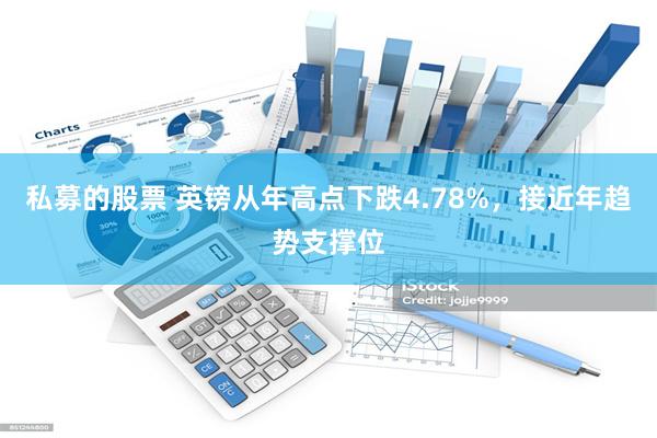 私募的股票 英镑从年高点下跌4.78%，接近年趋势支撑位