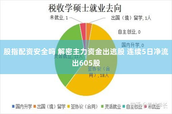 股指配资安全吗 解密主力资金出逃股 连续5日净流出605股