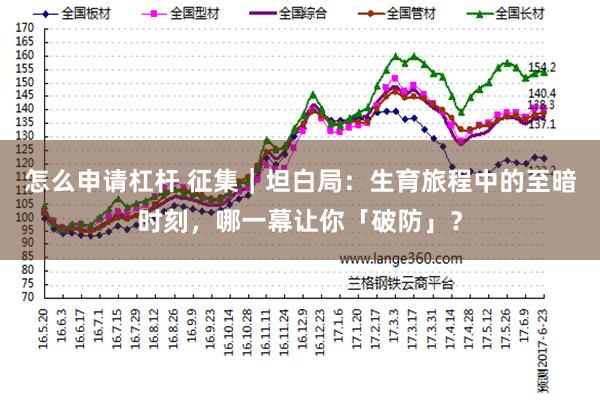 怎么申请杠杆 征集｜坦白局：生育旅程中的至暗时刻，哪一幕让你「破防」？