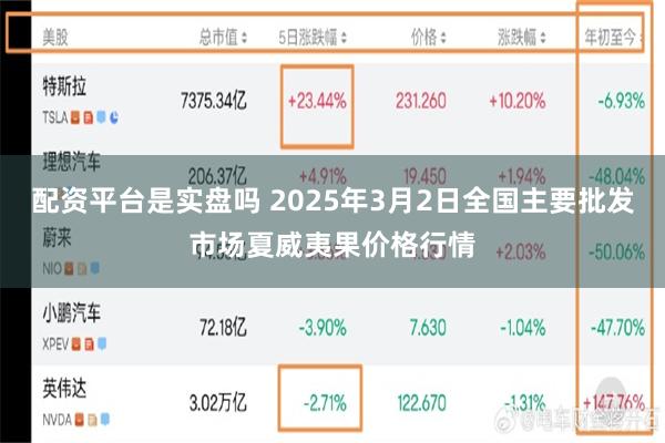 配资平台是实盘吗 2025年3月2日全国主要批发市场夏威夷果价格行情